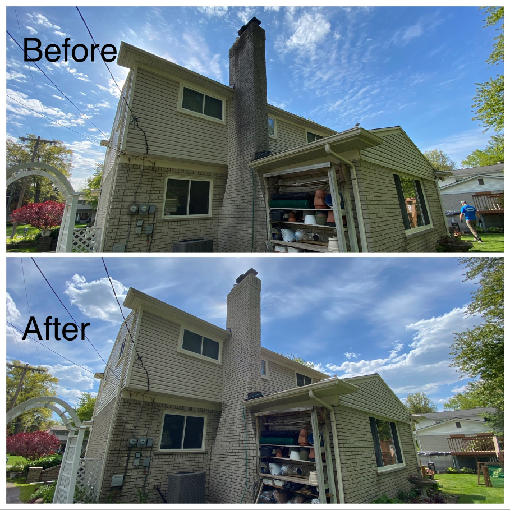 House Washing Rochester Hills MI